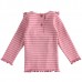 Bluza tricot pentru fetita, I Do, 4.4300PV22RZ